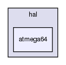 poppy-com/hal/atmega64