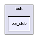 extra/examples/tests/obj_stub