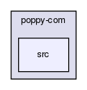 poppy-com/src