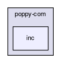 poppy-com/inc