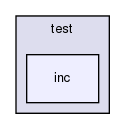 test/inc